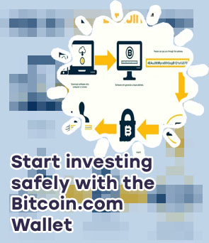 How do i purchase bitcoin